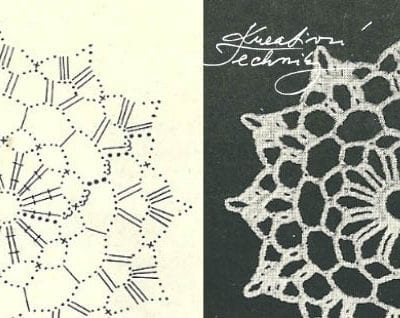 Crochet Christmas ornaments patterns