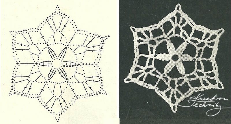 Háčkované vánoční ozdoby - návod, Předloha zdarma. Háčkované vánoční vločky - návod, Ozdoby na stromeček s popisem. Předloha zdarma.